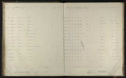 2023Vo_PNCC2-23-2-Vol-35_040995_060