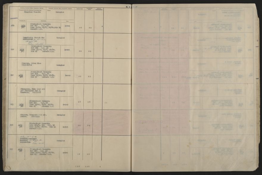 Valuation Roll, Fitzherbert Riding - 2025Vol_PNCC-KCC-3-8-11-V5_043358-0070