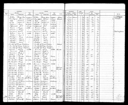 PNBC Valuation Roll p 20