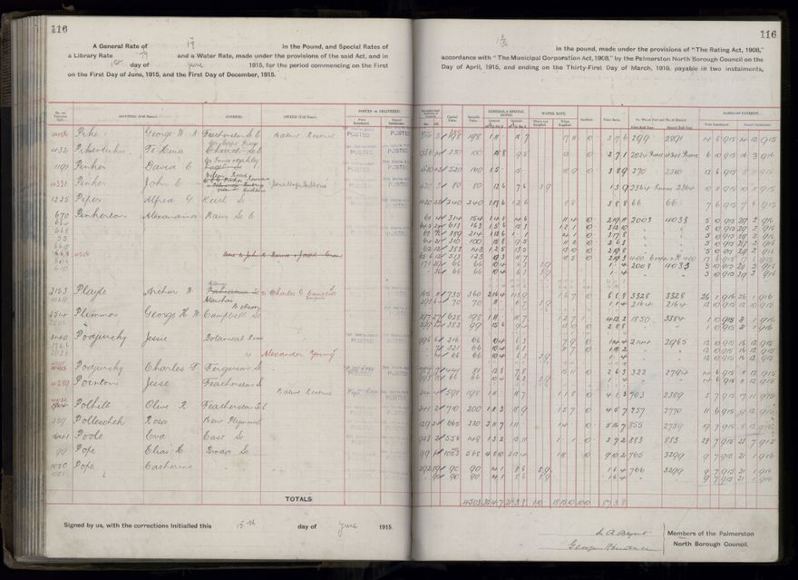 Rate book, 1915-1916 - 2021Pa_PNCC2-23-2-V23_034393-0119