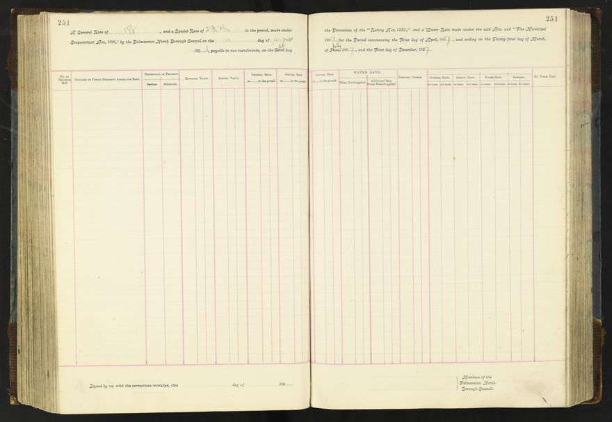 Rate book 1896 - 1899
