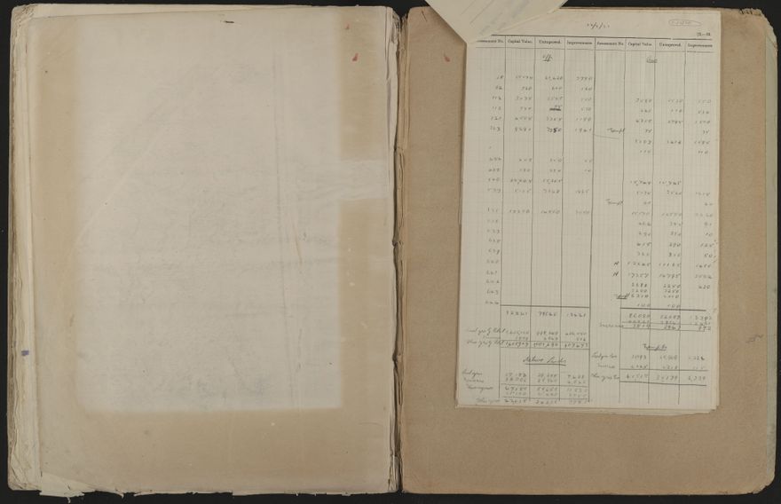 Valuation Roll, Mangaone Riding - 2025Vol_PNCC-KCC-3-8-9-V4_043350-0135