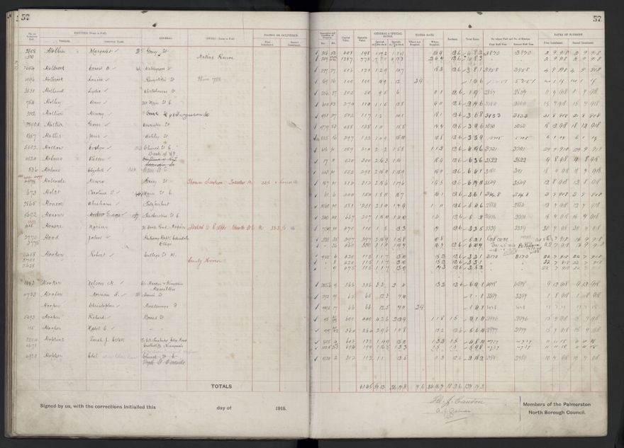 Rate book, 1918-1919 - 2021Pa_PNCC2-23-2-V26_034396-0061