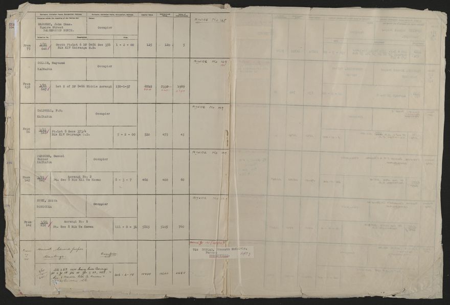Valuation Roll, Taonui Riding - 2025Vol_PNCC-KCC-3-8-10-V4_043352_0121