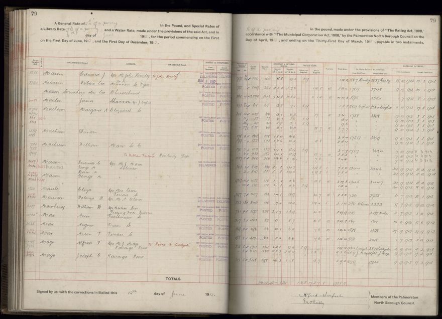 Rate book, 1912-1913 - 2021Pa_PNC2-23-2-V20_034001-0082