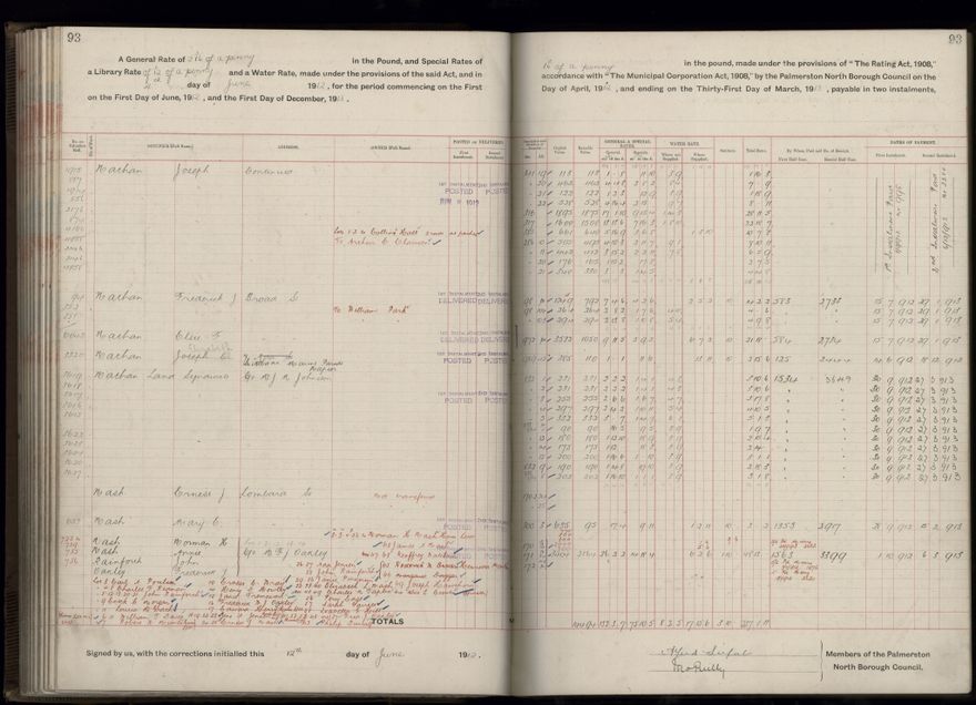 Rate book, 1912-1913 - 2021Pa_PNC2-23-2-V20_034001-0096