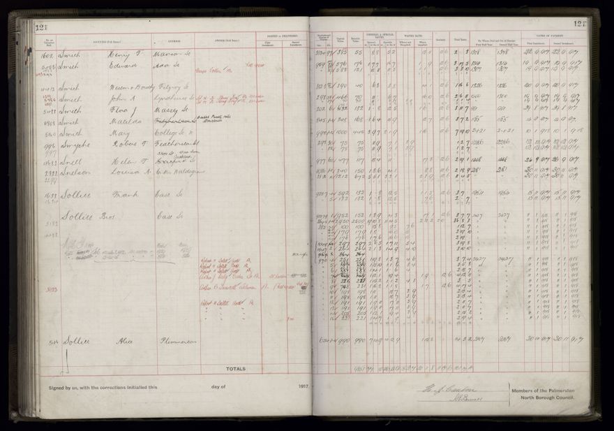 Rate book, 1917-1918 - 2021Pa_PNCC2-23-2-V25_034395-0127