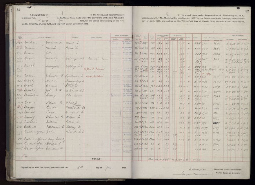 Rate book, 1915-1916 - 2021Pa_PNCC2-23-2-V23_034393-0035