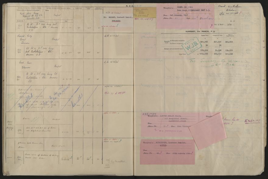 Valuation Roll, Fitzherbert Riding - 2025Vol_PNCC-KCC-3-8-11-V5_043358-0087