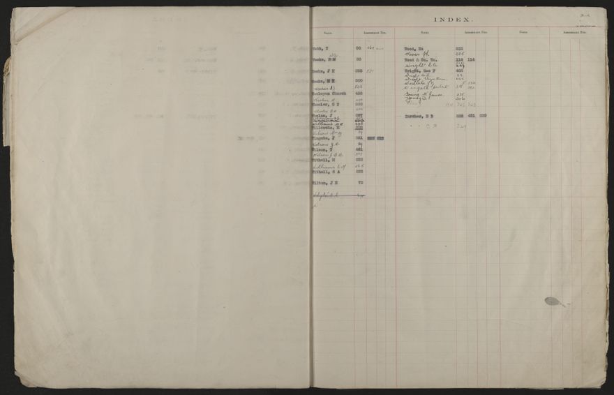 Valuation Roll, Taonui Riding - 2025Vol_PNCC-KCC-3-8-10-V4_043352_0009