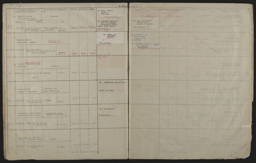 Valuation Roll, Fitzherbert Riding - 2025Vol_PNCC-KCC-3-8-11-V4_043357-0071
