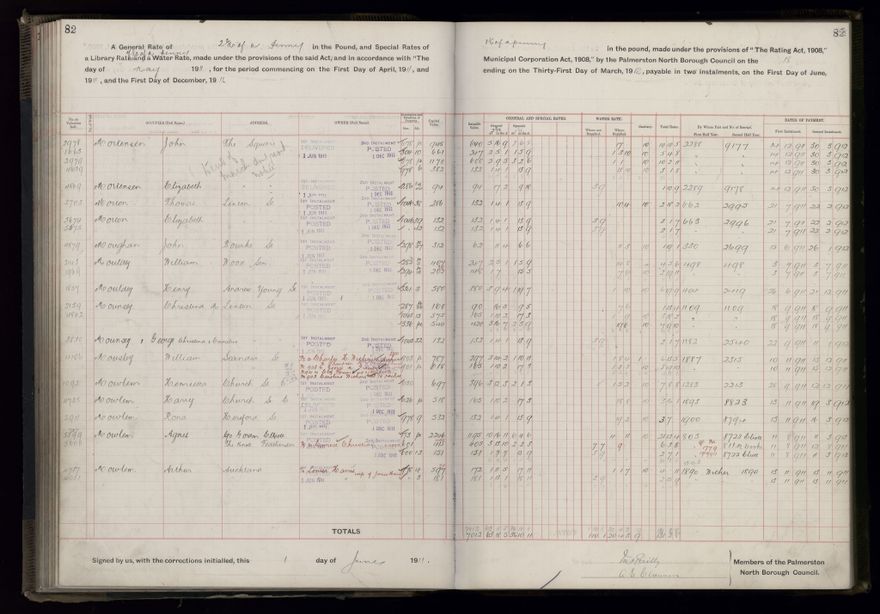 Rate book, 1911-1912 - 2021Pa_PNCC2-23-2-V19_034000-0085
