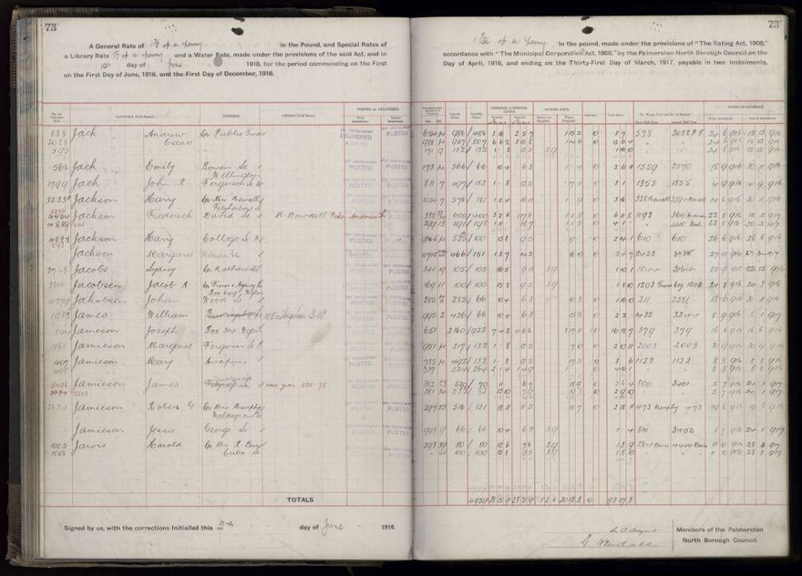 Rate book, 1916-1917 - 2021Pa_PNCC2-23-2-V24_034394-0076