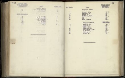 Street Renumbering Guide: Page 198