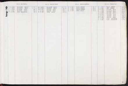 PN Amateur Swimming Club archive book