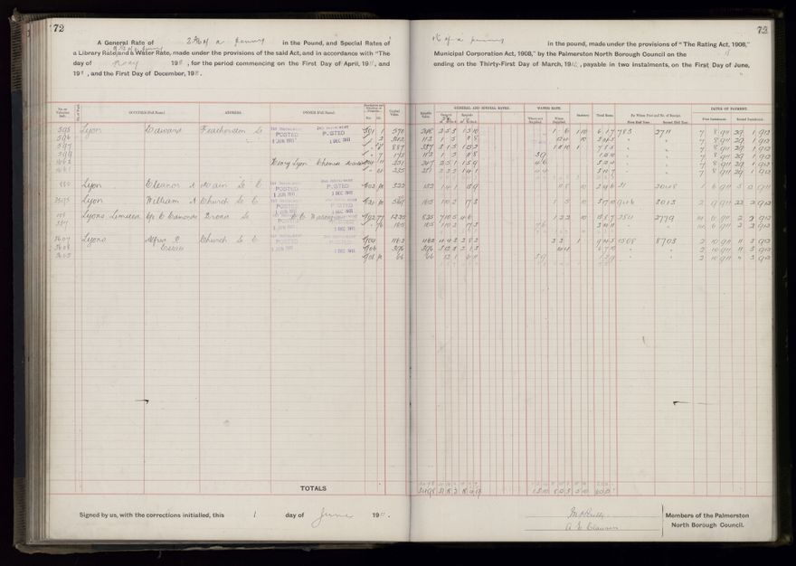 Rate book, 1911-1912 - 2021Pa_PNCC2-23-2-V19_034000-0075