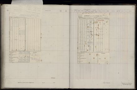 Rate book 1921 - 1922 M_Z