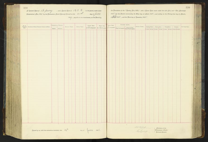 Rate book 1896 - 1899