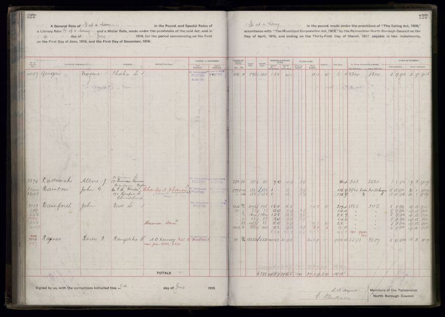 Rate book, 1916-1917 - 2021Pa_PNCC2-23-2-V24_034394-0130