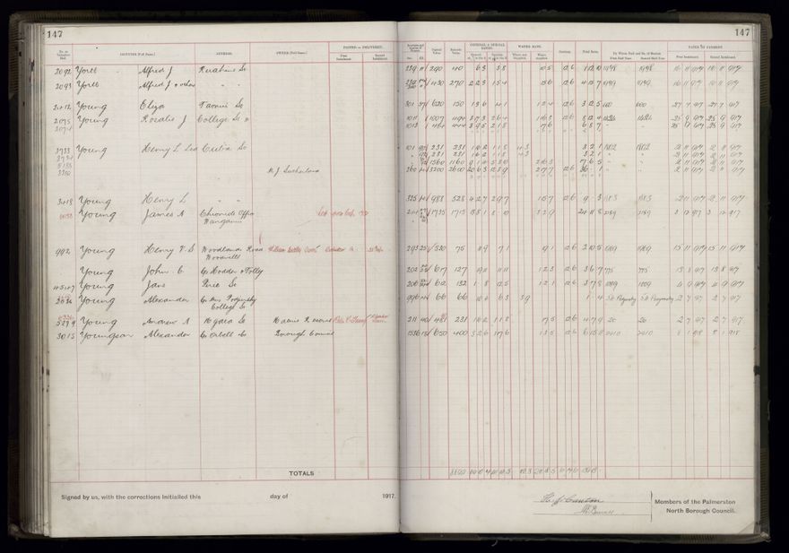 Rate book, 1917-1918 - 2021Pa_PNCC2-23-2-V25_034395-0153