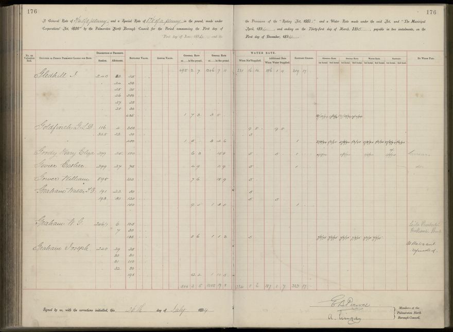 Palmerston North Rate Book, 1893 - 1896, 181