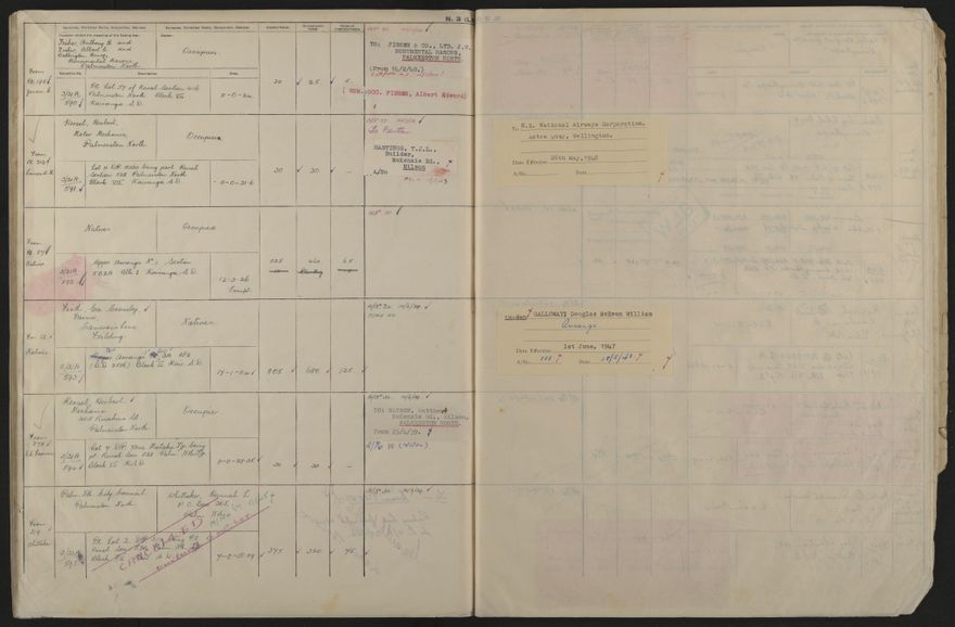 Valuation Roll, Mangaone Riding - 2025Vol_PNCC-KCC-3-8-9-V5_043351-0133