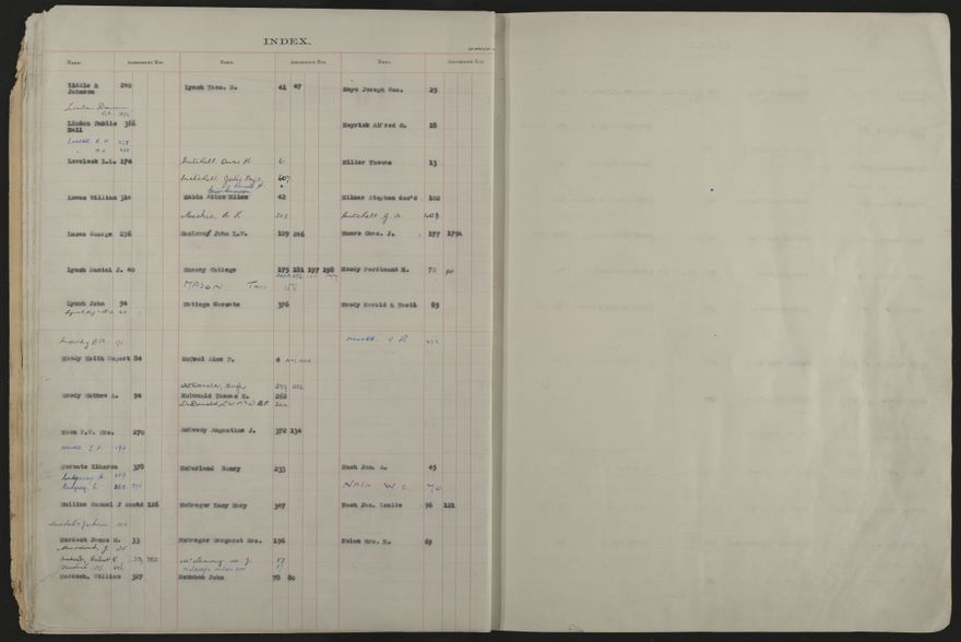 Valuation Roll, Fitzherbert Riding - 2025Vol_PNCC-KCC-3-8-11-V5_043358-0009