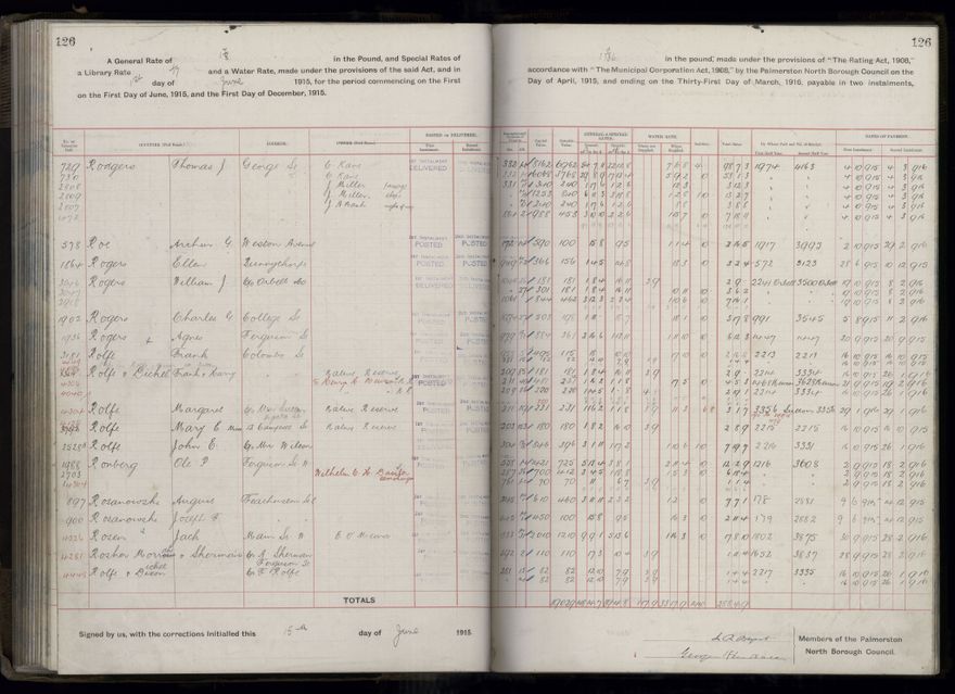 Rate book, 1915-1916 - 2021Pa_PNCC2-23-2-V23_034393-0129