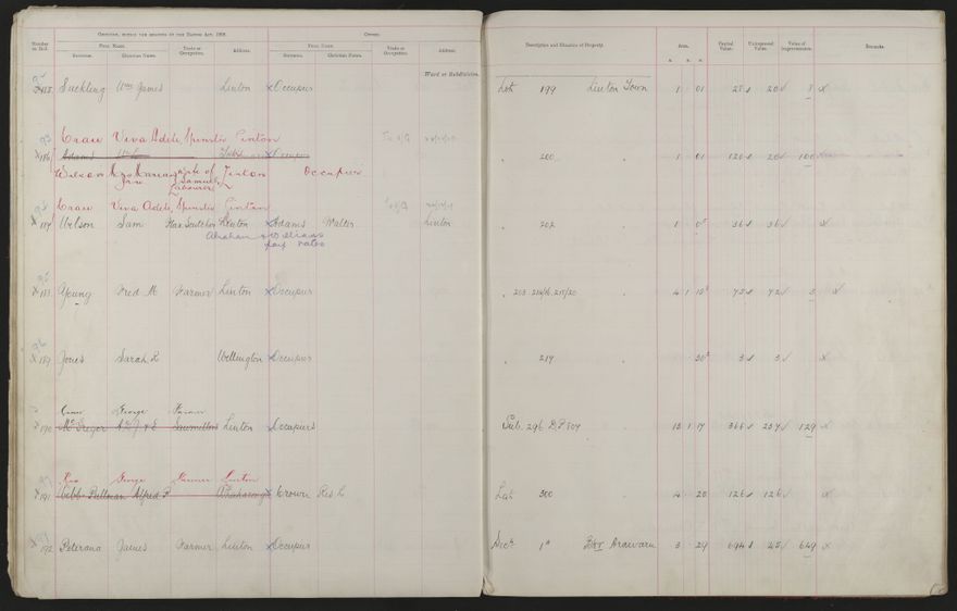 Valuation Roll, Fitzherbert Riding - 2025Vol_PNCC-KCC-3-8-11-V3_043356-0026