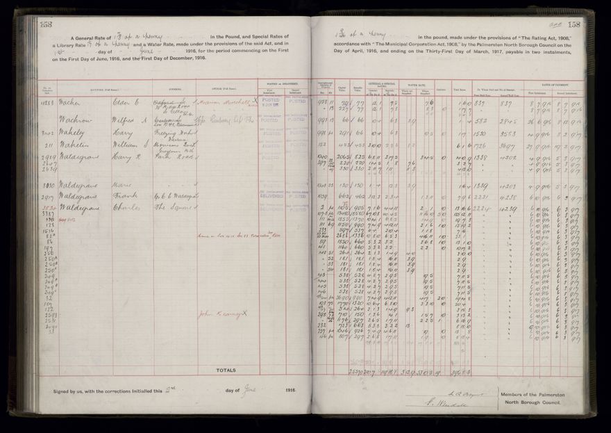 Rate book, 1916-1917 - 2021Pa_PNCC2-23-2-V24_034394-0161
