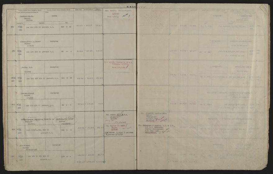 Valuation Roll, Fitzherbert Riding - 2025Vol_PNCC-KCC-3-8-11-V4_043357-0056
