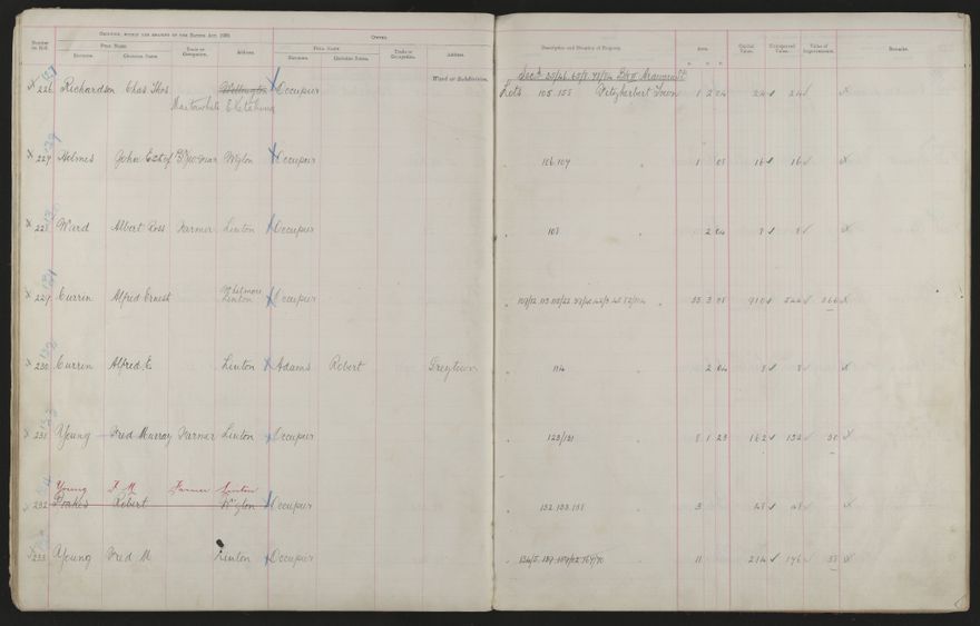 Valuation Roll, Fitzherbert Riding - 2025Vol_PNCC-KCC-3-8-11-V3_043356-0031