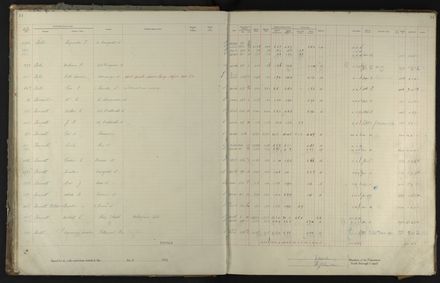 2023Vo_PNCC2-23-2-Vol-35_040995_017