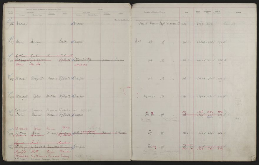 Valuation Roll, Fitzherbert Riding - 2025Vol_PNCC-KCC-3-8-11-V3_043356-0051