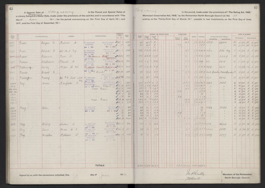 Rate book, 1910-1911 - 2021Pa_PNCC2-23-2-V18_033999-0048