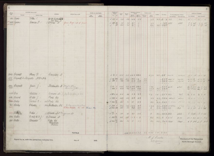 Rate book, 1918-1919 - 2021Pa_PNCC2-23-2-V26_034396-0009