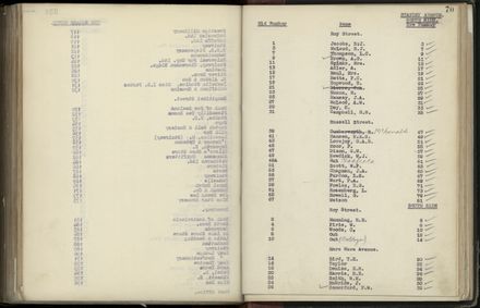 Street Renumbering Guide: Page 253