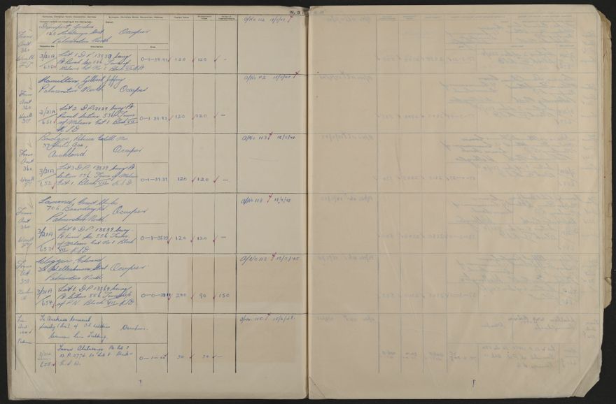 Valuation Roll, Mangaone Riding - 2025Vol_PNCC-KCC-3-8-9-V5_043351-0144