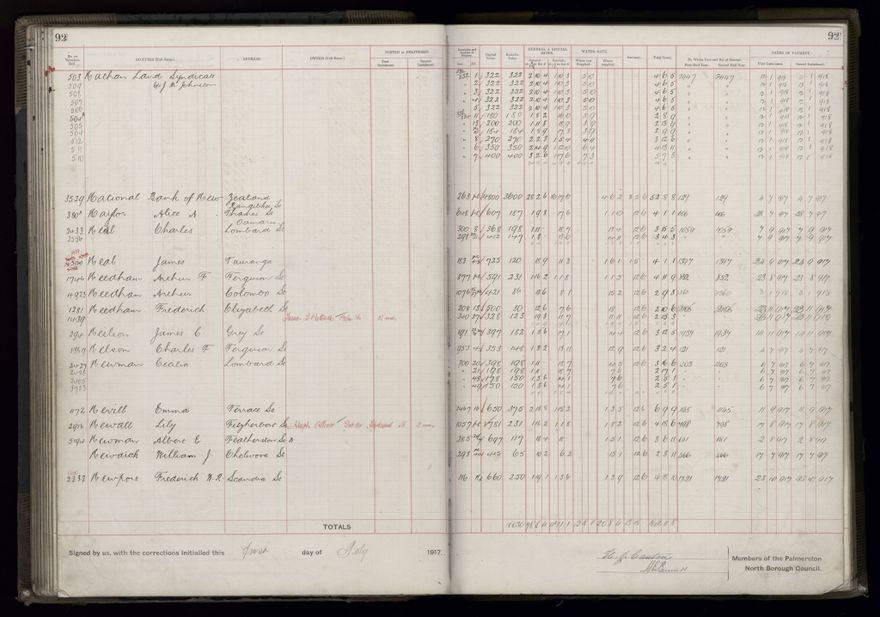 Rate book, 1917-1918 - 2021Pa_PNCC2-23-2-V25_034395-0098