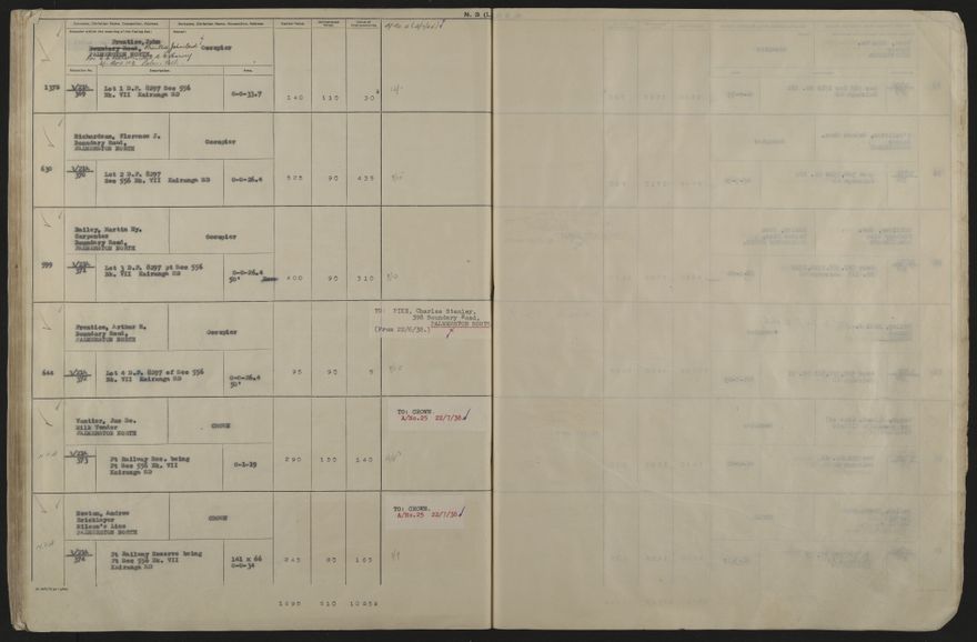 Valuation Roll, Mangaone Riding - 2025Vol_PNCC-KCC-3-8-9-V5_043351-0089