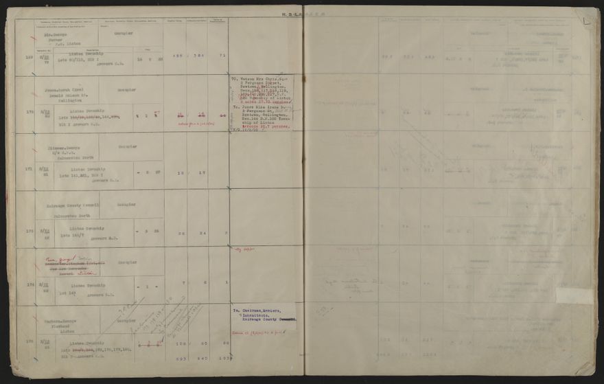 Valuation Roll, Fitzherbert Riding - 2025Vol_PNCC-KCC-3-8-11-V4_043357-0027