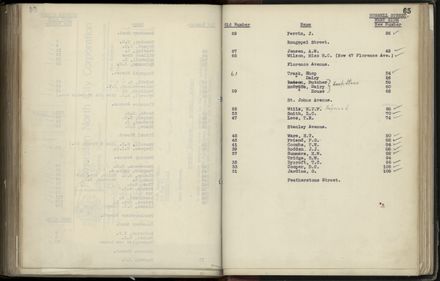 Street Renumbering Guide: Page 244