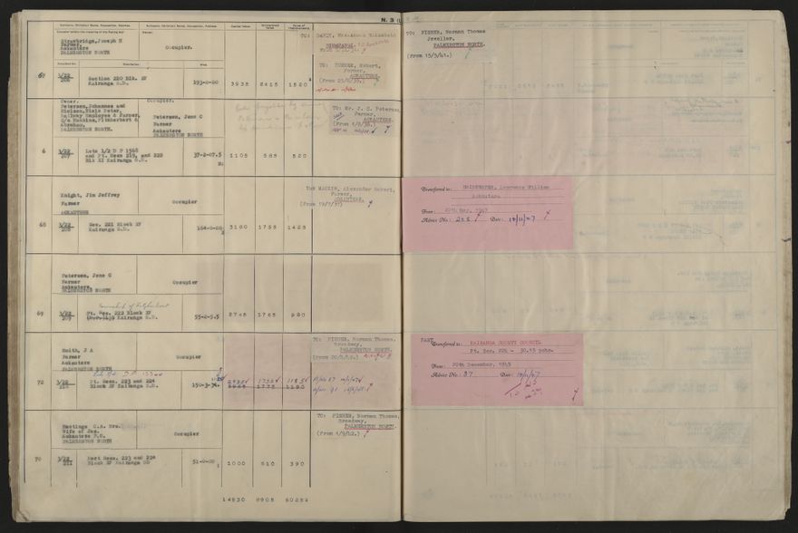 Valuation Roll, Fitzherbert Riding - 2025Vol_PNCC-KCC-3-8-11-V5_043358-0050