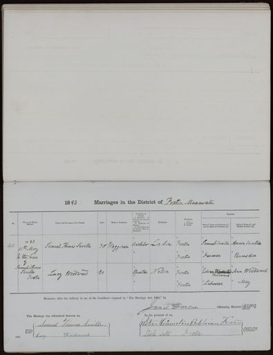Marriage register 1880 - 1894