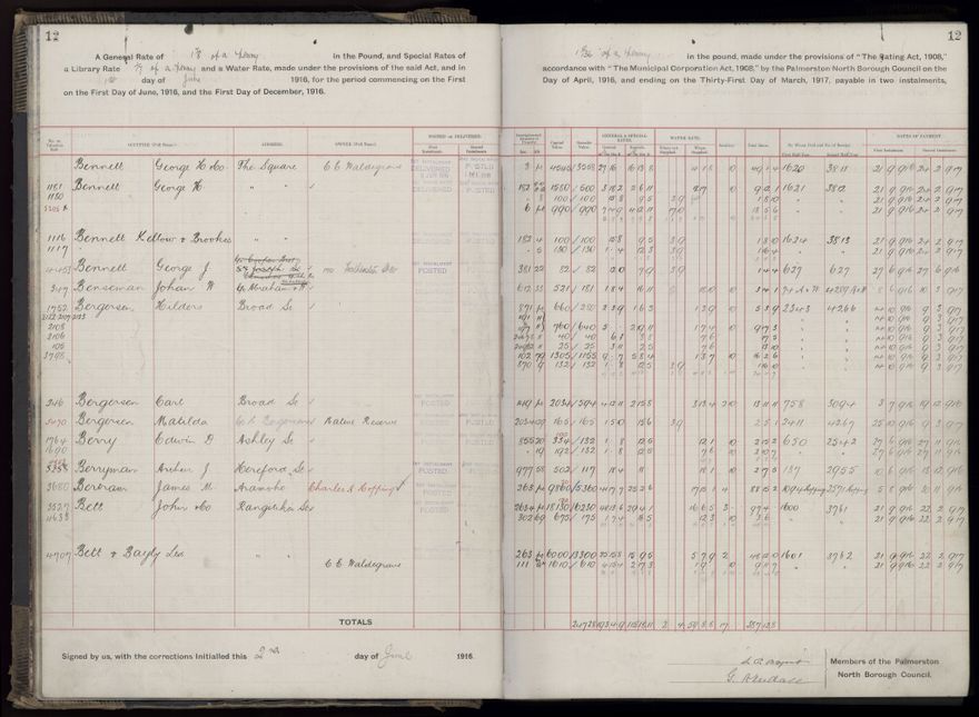 Rate book, 1916-1917 - 2021Pa_PNCC2-23-2-V24_034394-0015
