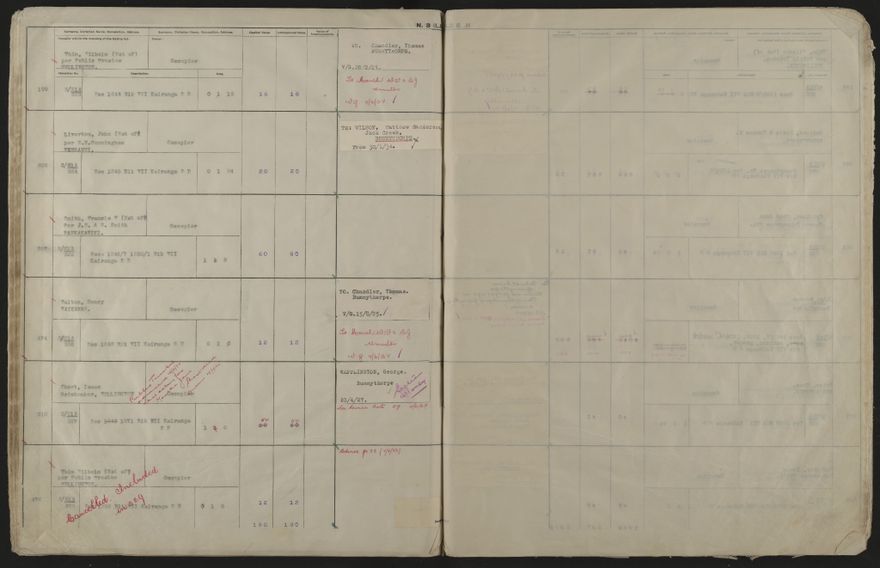 Valuation Roll, Mangaone Riding - 2025Vol_PNCC-KCC-3-8-9-V4_043350-0071