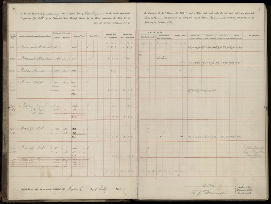 Palmerston North Rate Book, 1893 - 1896, 10