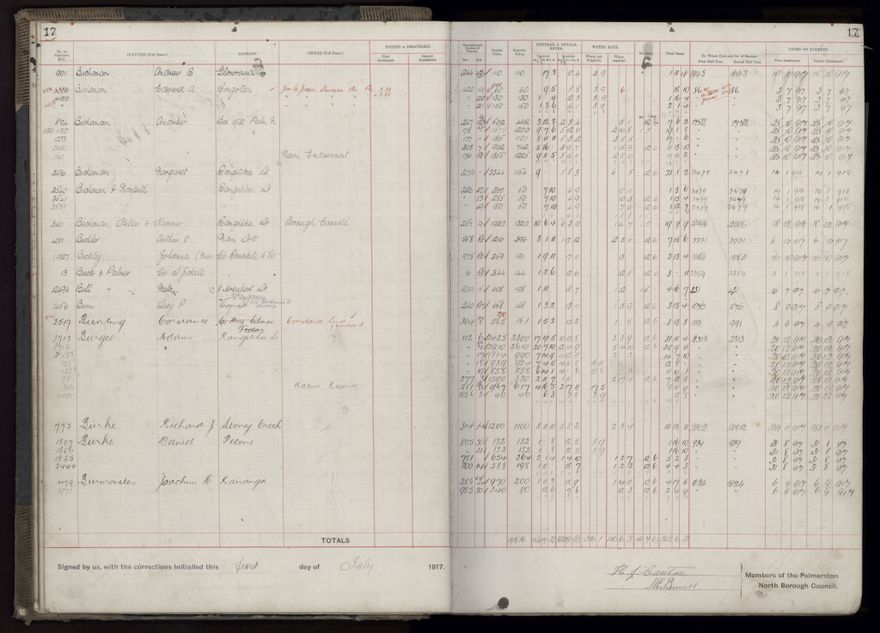 Rate book, 1917-1918 - 2021Pa_PNCC2-23-2-V25_034395-0021