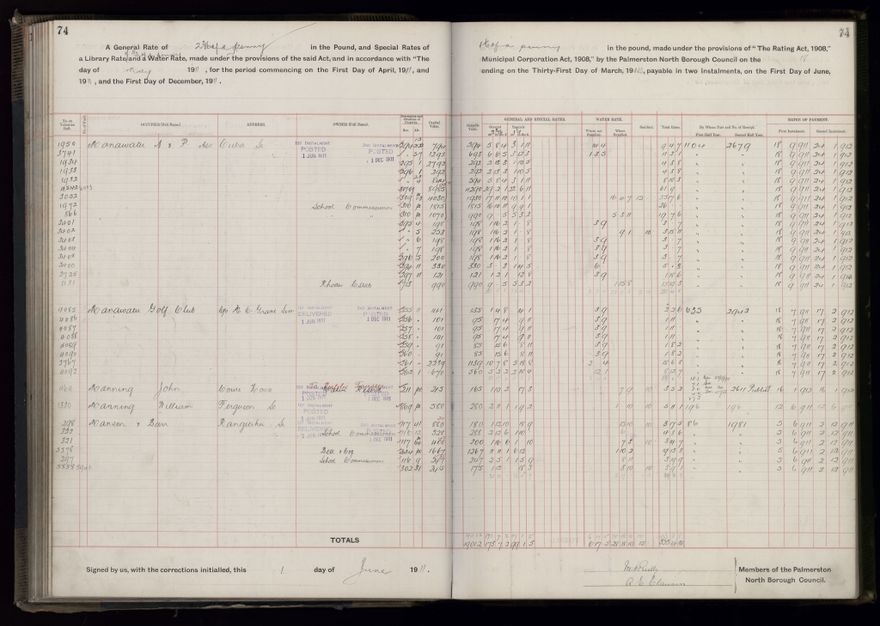 Rate book, 1911-1912 - 2021Pa_PNCC2-23-2-V19_034000-0077