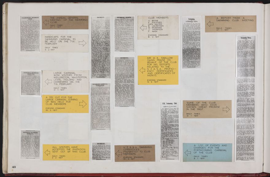 PN Amateur Swimming Club archive book